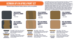 Hataka HTK-CS90 ORANGE LINE – German AFV in Africa paint set 6x17ml – immagine 3
