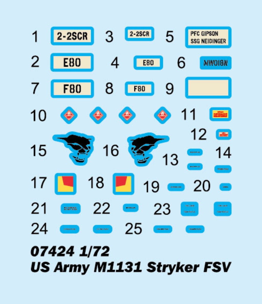 Trumpeter 07424 M1131 Stryker Fire Support Vehicle 1/72 – imagen 3