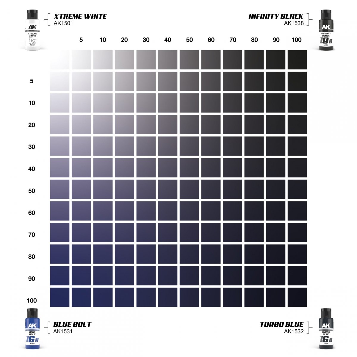 AK Interactive AK1560 DUAL EXO SET 16 – 16A BLUE BOLT &amp;amp; 16B TURBO BLUE – image 4