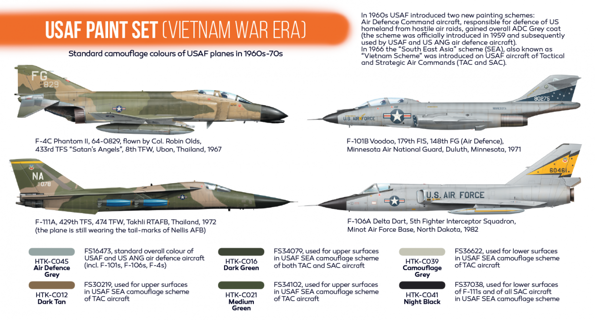 Hataka HTK-CS09 ORANGE LINE – USAF Paint Set (Vietnam war-era) 6x17ml – immagine 3