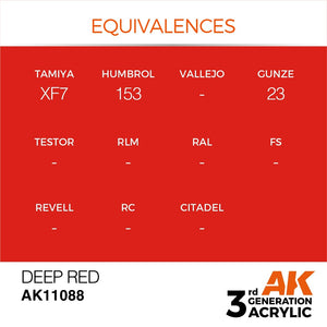 AK Interactive AK11088 ROUGE PROFOND – INTENSE 17 ml – image 3