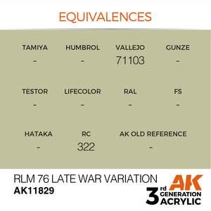 AK Interactive AK11829 RLM 76 LATE WAR VARIATION – AIR 17ml – Bild 3