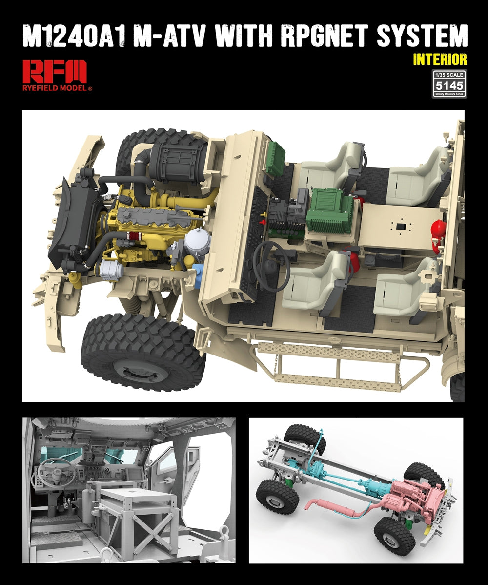 Rye Field Model 5145 M1240A1 MATV w/RPGNET System (Full Interior) 1/35 – imagen 4
