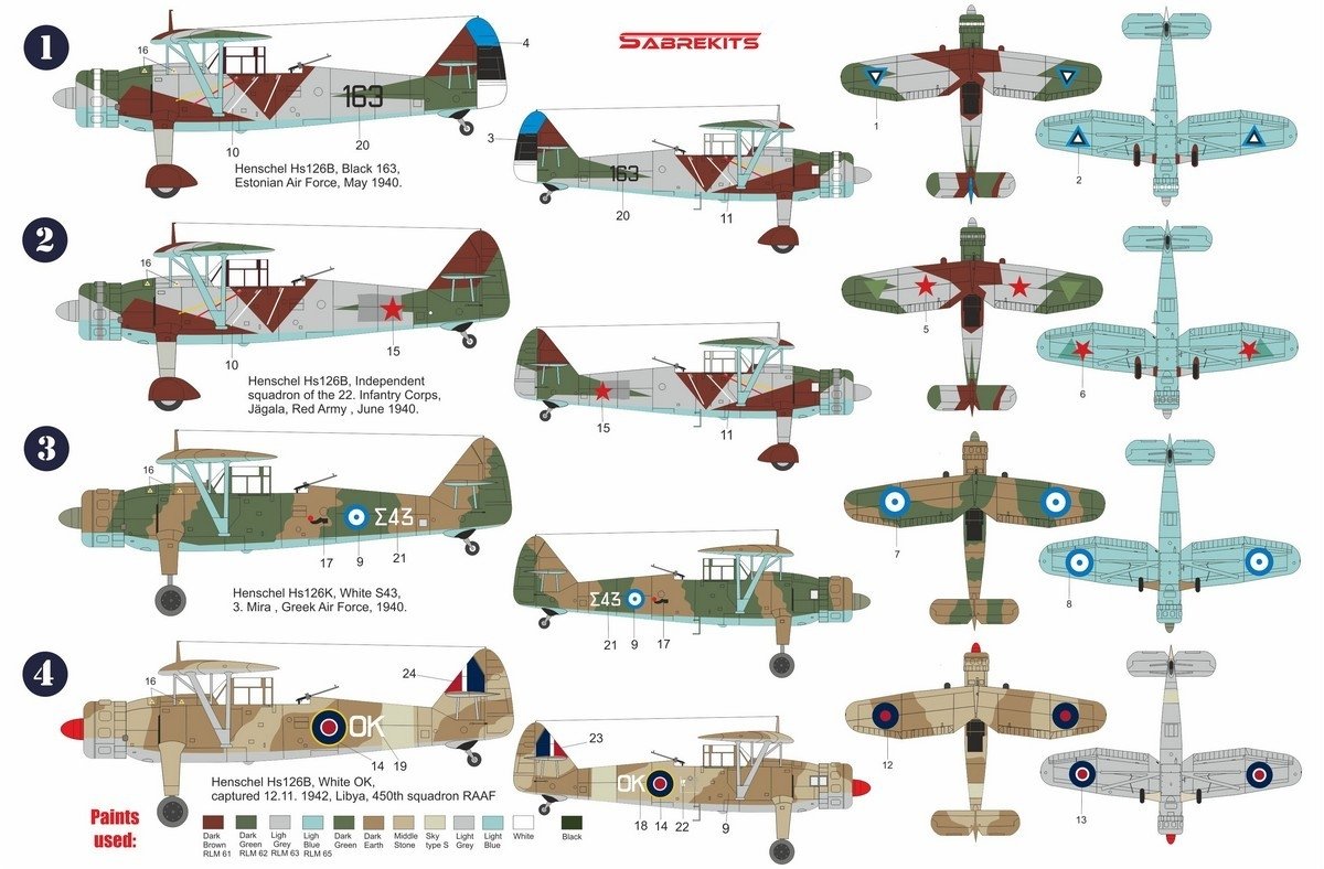 SabreKits SBK7013 Henschel Hs 126B/K International 1/72 – immagine 2