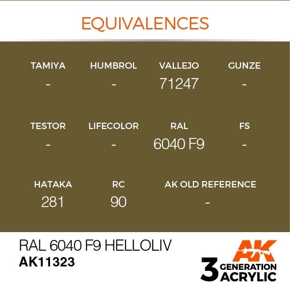 AK Interactive AK11323 RAL 6040 F9 Helloliv 17ml – zdjęcie 3