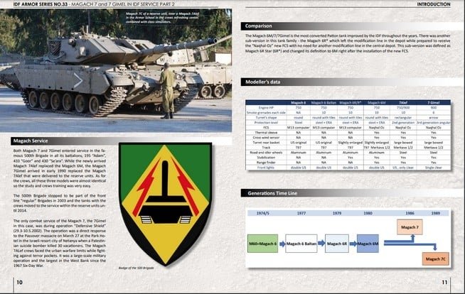 Desert Eagle Publishing DEP-33 MAGACH 7/7C PART 2 – imagen 2