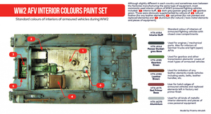 Hataka HTK-AS37 WW2 AFV Interior Colors paint set (6x17ml) – image 2