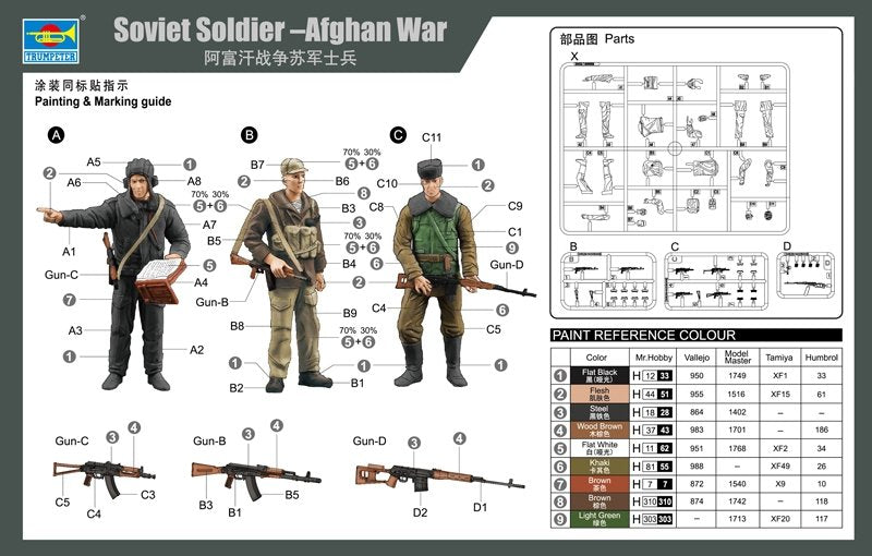 Trumpeter 00433 Soviet Soldier Afghan War 1/35 – immagine 3