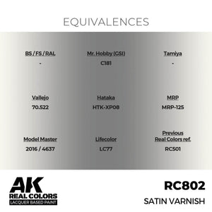 AK Interactive RC802 Satin Varnish 17 ml – image 3