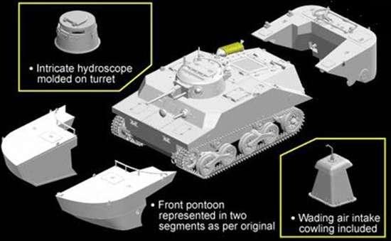 Dragon 7486 IJN Type 2 Amphibious Tank (Ka-Mi) w/Floating Pontoons 1/72 – immagine 7