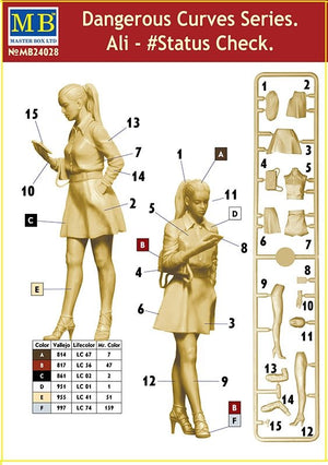 Master Box 24028 Dangerous Curves Series. Ali - Status Check 1/24 – imagen 4