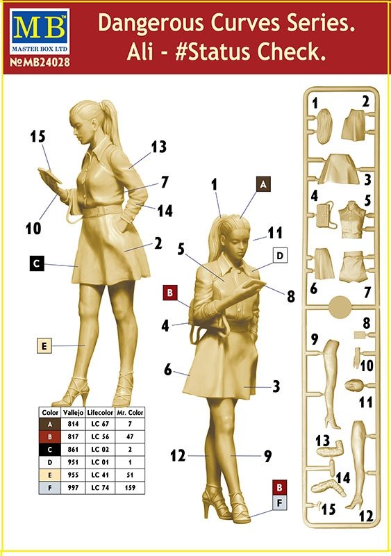 Master Box 24028 Dangerous Curves Series. Ali - Status Check 1/24 – imagen 4
