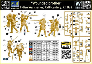 Master Box 35210 Wounded brother. Indian Wars series, XVIII century. Kit No. 2 1/35 – zdjęcie 3