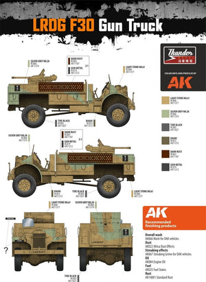 Thunder Model 35312 LRDG CMP F30 Truck w/ Ordnance 37 mm MKI Bofors Gun - Limited Bonus Edition 1/35 – Bild 14