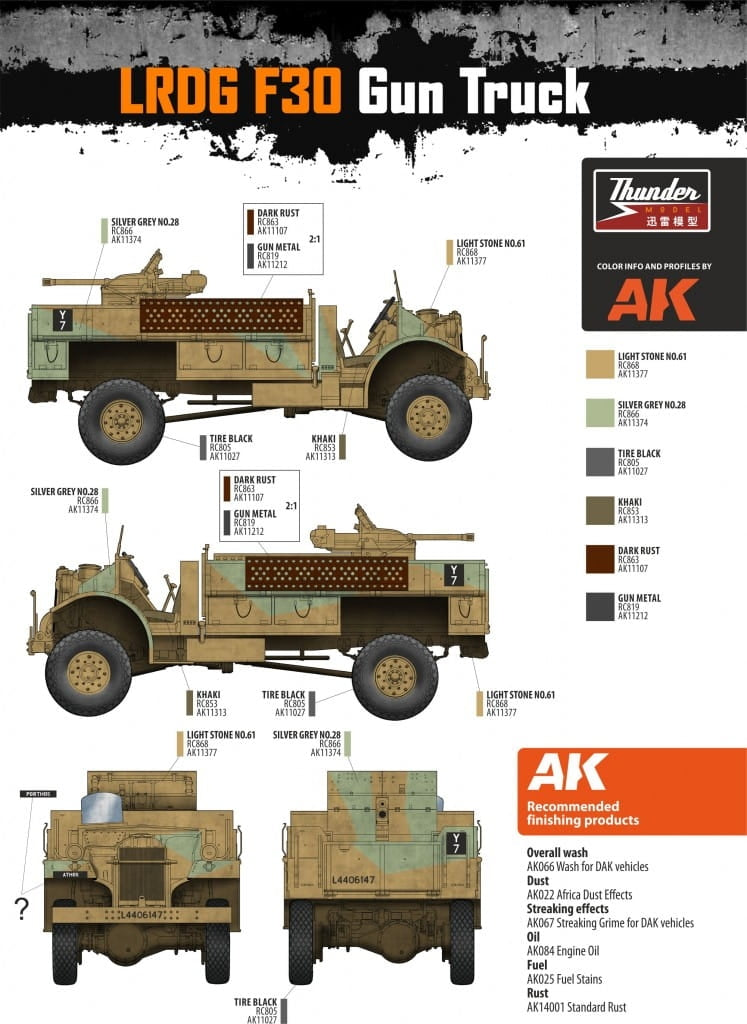 Thunder Model 35312 LRDG CMP F30 Truck w/ Ordnance 37 mm MKI Bofors Gun - Limited Bonus Edition 1/35 – Bild 14