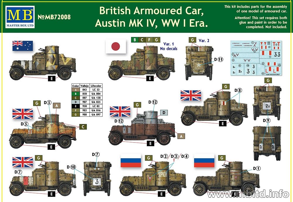 MASTER BOX 72008 British Armoured Car Austin MK IV WW I Era 1/72 – Bild 2