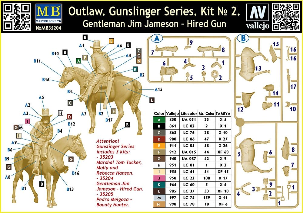 Master Box 35204 Outlaw. Gunslinger #2: Gentleman Jim Jameson Hired Gun 1/35 – Bild 3