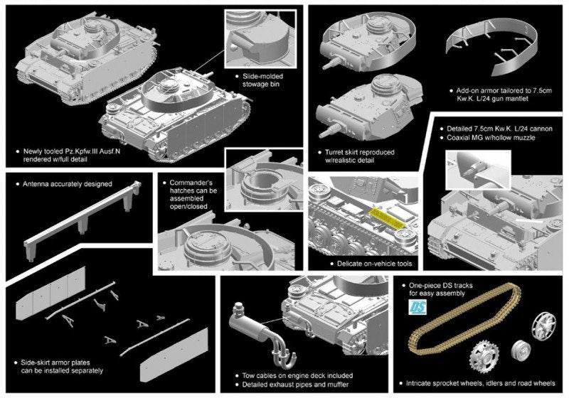 Dragon 7407 Pz.Kpfw.III Ausf.N w/side-skirt armor 1/72 – immagine 2
