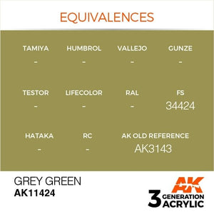 AK Interactive AK11424 Grey Green 17ml – zdjęcie 3