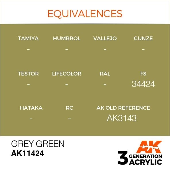 AK Interactive AK11424 Grey Green 17ml – zdjęcie 3