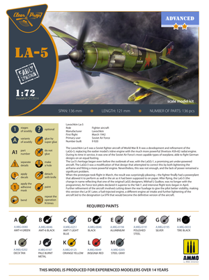Clear Prop! CP72014 La-5 early version ADVANCED KIT 1/72 – imagen 2