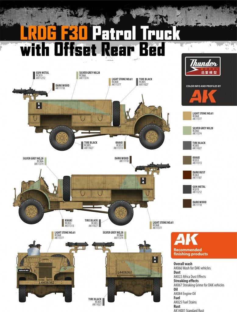 Thunder Model 35310 LRDG F30 Patrol Truck with Offset Rear Bed 1/35 – immagine 12