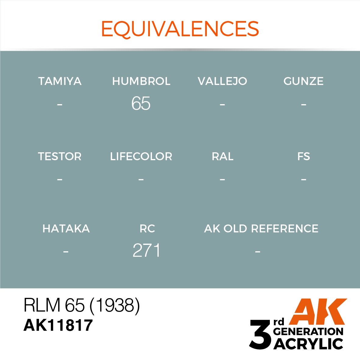 AK Interactive AK11817 RLM 65 (1938) – AIR 17 ml – image 2