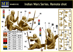 Master Box 35128 Remote Shot Indian Wars Series 1/24 – image 4