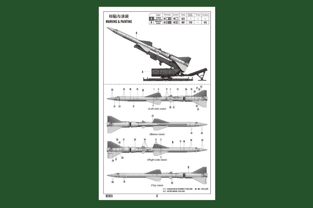Hobby Boss 82933 Sam-2 Missile with Launcher Cabin 1/72 – immagine 3