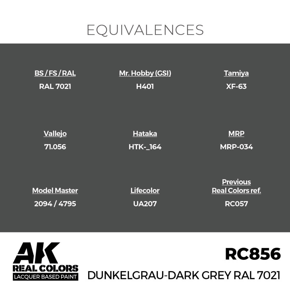 AK Interactive RC856 Dunkelgrau-Dark Grey RAL 7021 17 ml – zdjęcie 3