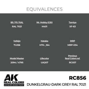 AK Interactive RC856 Dunkelgrau-Dark Grey RAL 7021 17 ml – zdjęcie 3