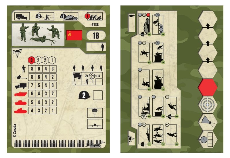 Zvezda 6138 Soviet Paratroopers (1941-1943) Art of Tactic 1/72 – immagine 3
