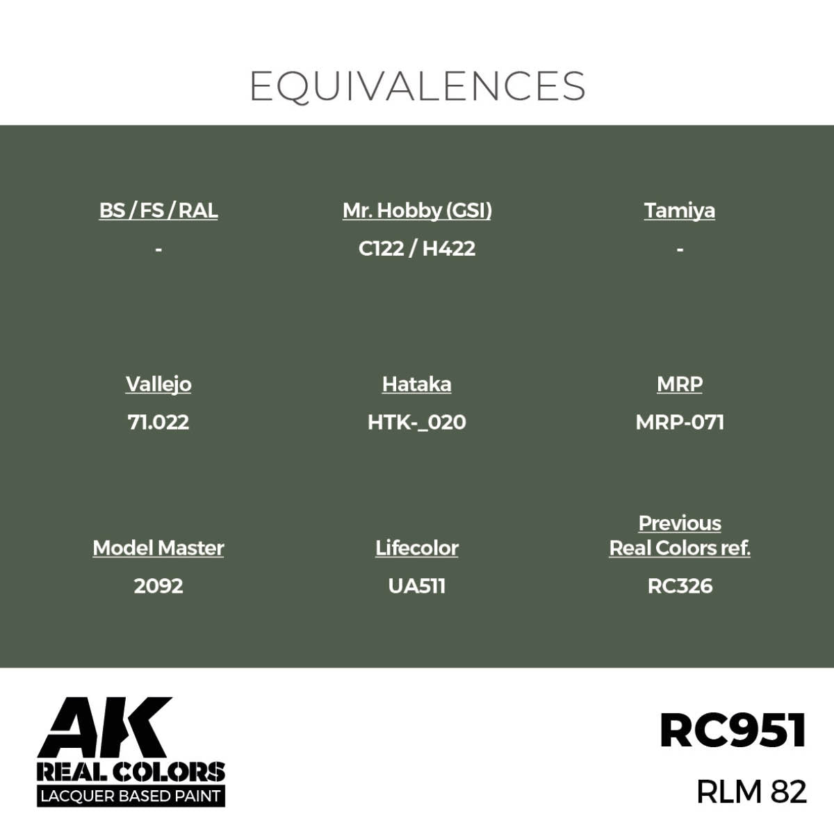 AK Interactive RC951 RLM82 17 ml – image 2