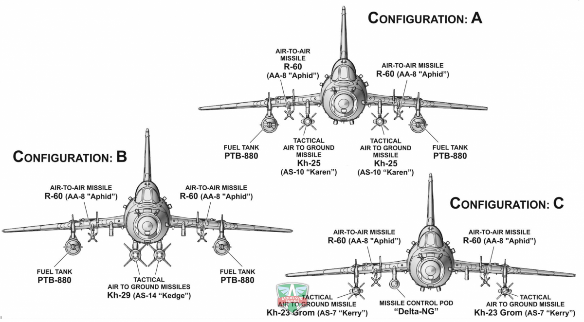 Modelsvit 72044 Sukhoi Su-17M3 &amp;quot;Early vers.&amp;quot; advanced fighter 1/72 – Bild 3