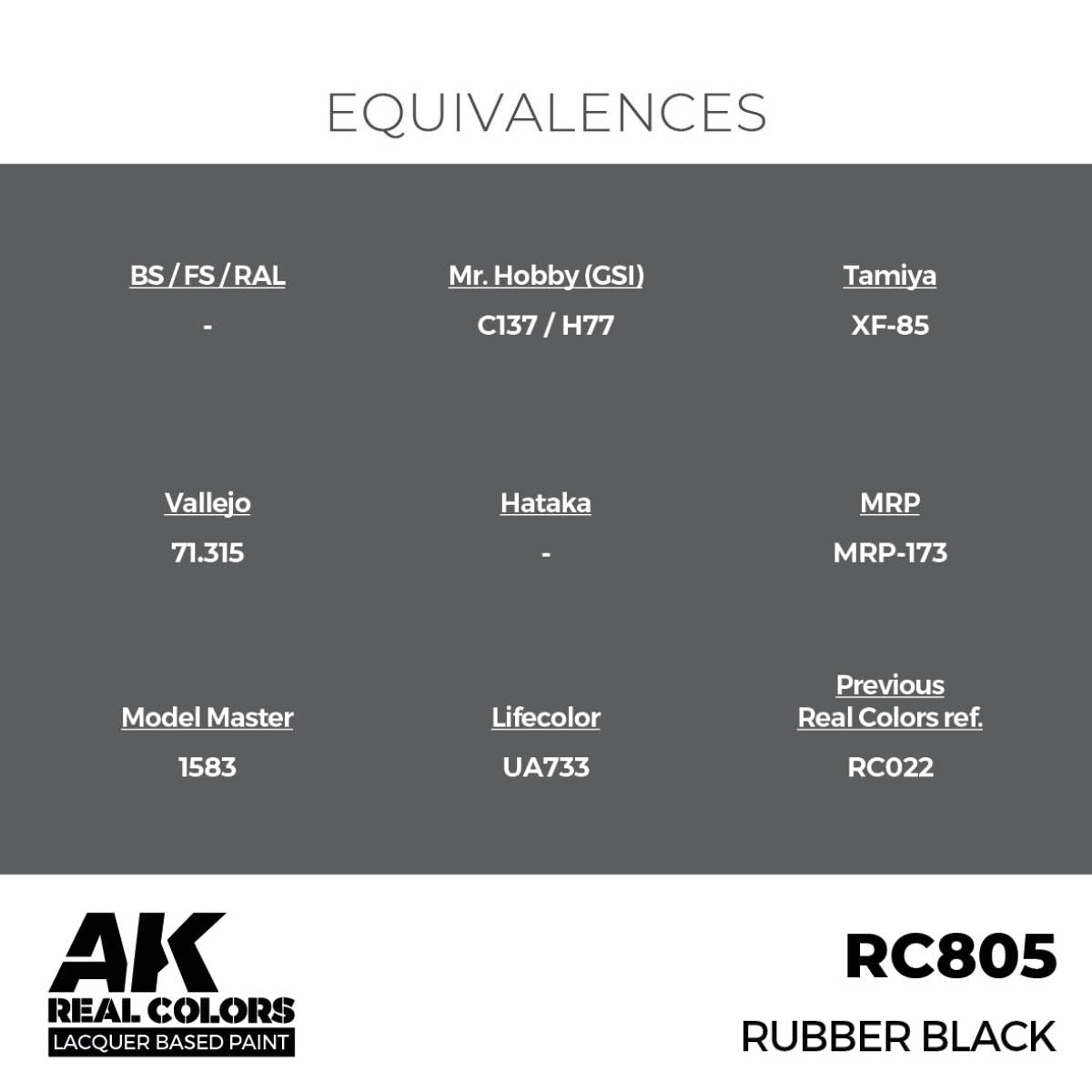 AK Interactive RC805 Rubber Black 17 ml – Bild 3