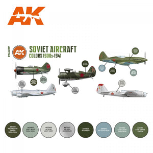 AK Interactive AK11740 SOVIET AIRCRAFT COLORS 1930S-1941 8x17 ml – Bild 2
