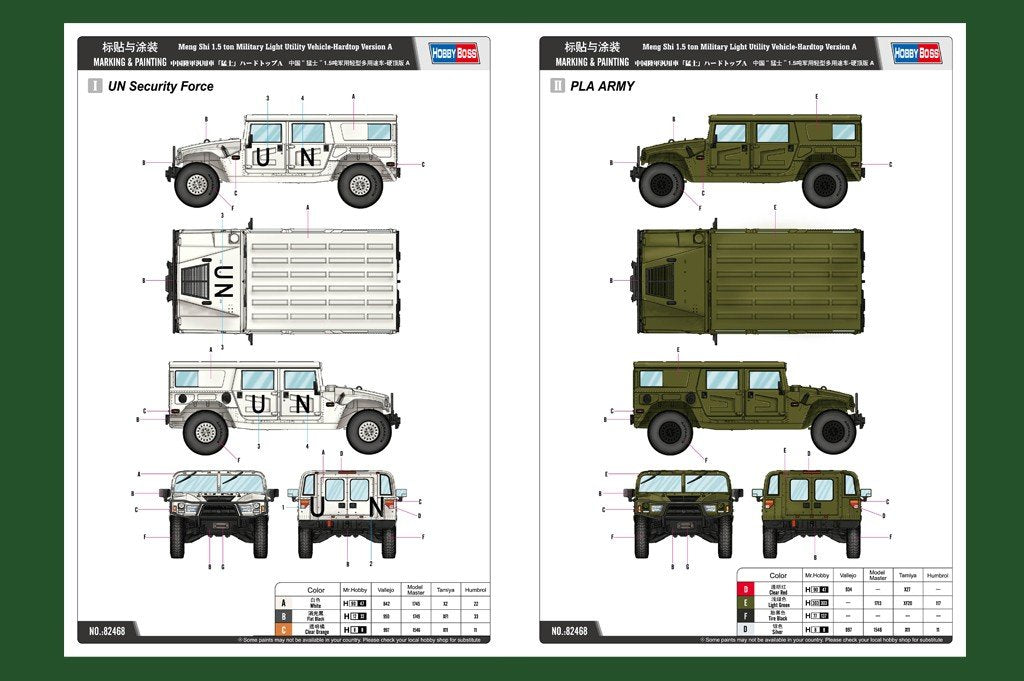 Hobby Boss 82468 Meng Shi 1.5 ton MLUV-Hardtop Version A 1/35 – zdjęcie 3