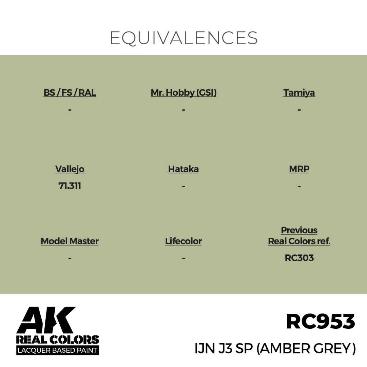 AK Interactive RC953 IJN J3 SP (Gris Ambre) 17 ml – image 3