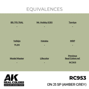 AK Interactive RC953 IJN J3 SP (Gris Ambre) 17 ml – image 3