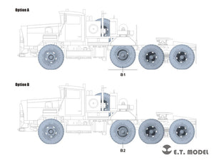 E.T. Model P35-118 US M911 C-HET(8x6) Sagged wheels For Meng Kit 1/35 – immagine 5