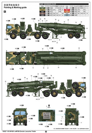 I Love Kit 63527 M1001 W/M790 Erector Lanucher Trailer 1/35 – immagine 5