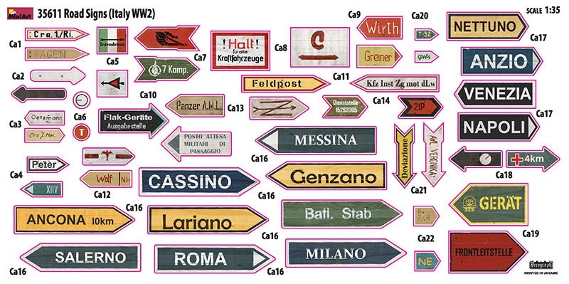 MiniArt 35611 ROAD SIGNS WWII ITALY 1/35 – Bild 2