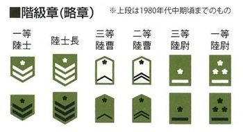 Fine Molds FM47 Japan Ground Self-Defense Force Tank Crew 1/35 – immagine 4