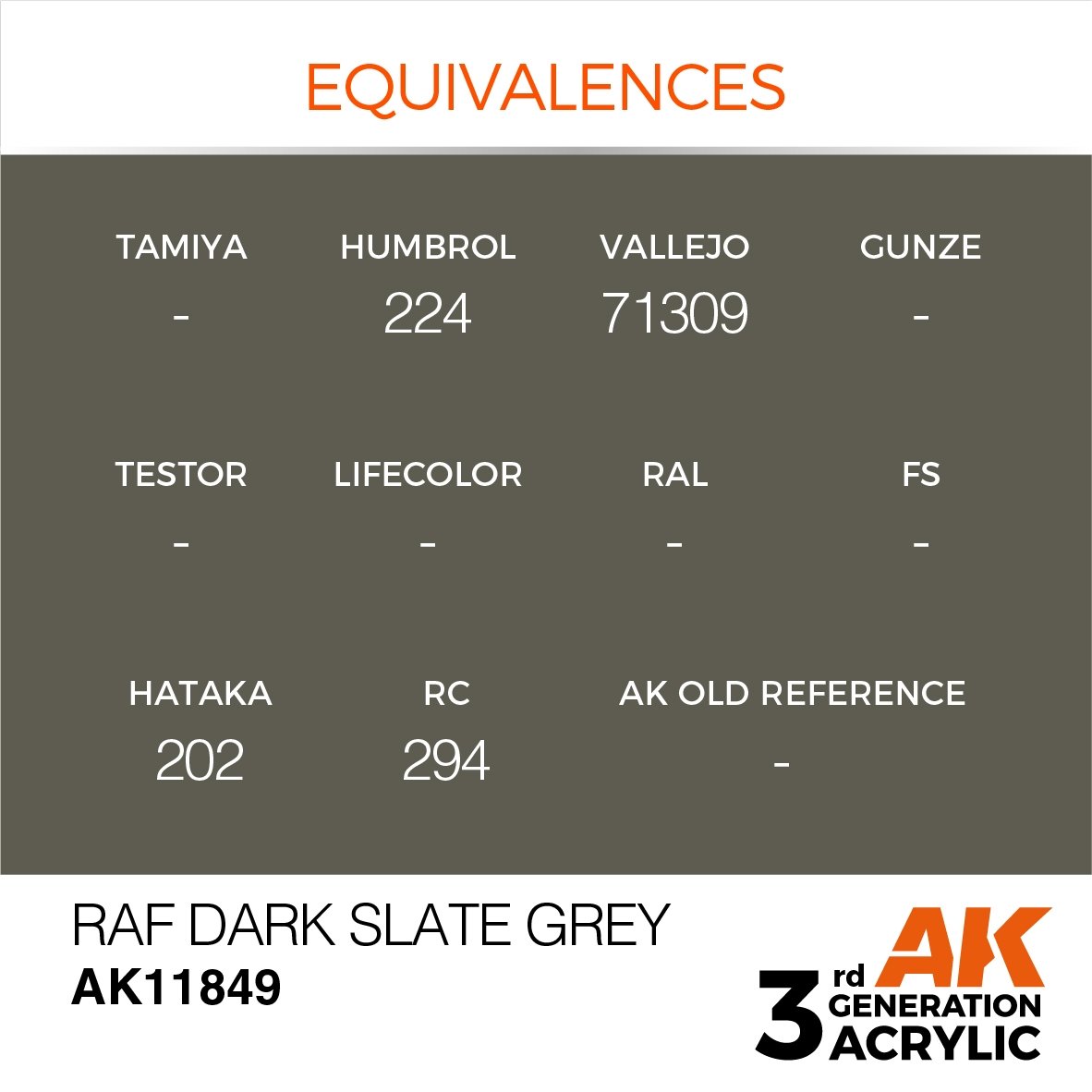 AK Interactive AK11849 RAF DARK SLATE GREY – AIR 17ml – Bild 3