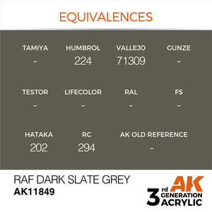 AK Interactive AK11849 RAF DARK SLATE GREY – AIR 17ml – Bild 3