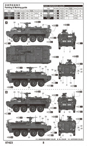 Trumpeter 07423 M1130 Stryker Command Vehicle 1/72 – imagen 4