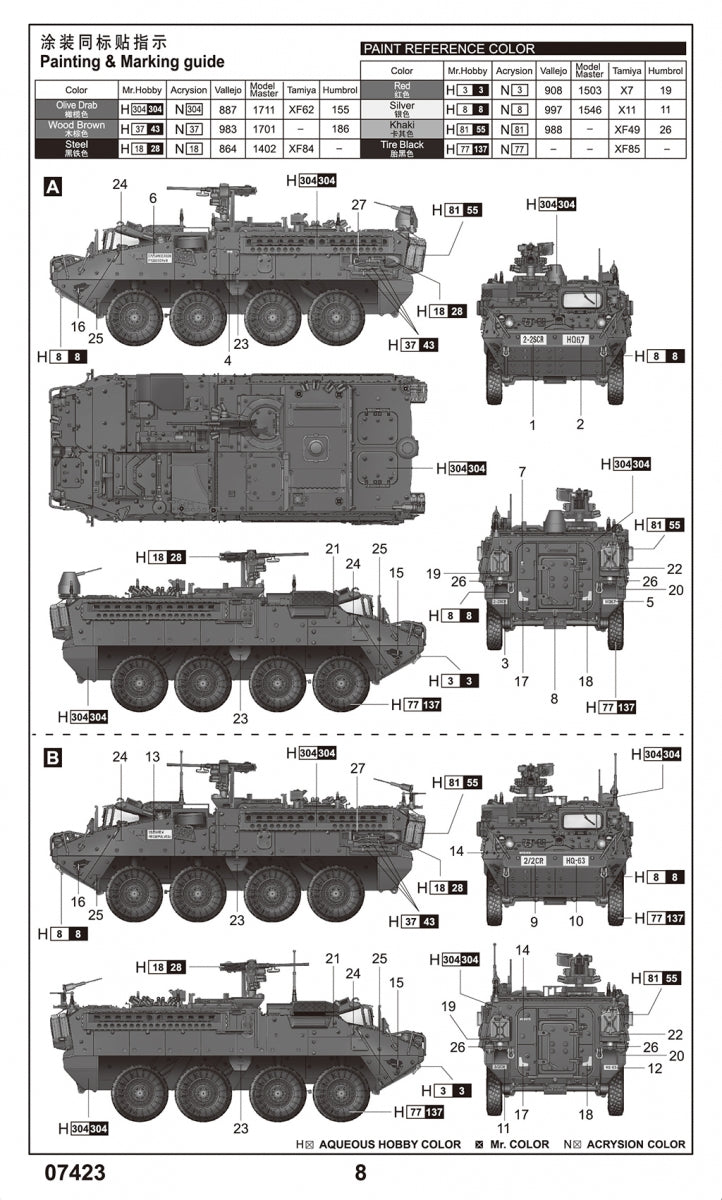 Trumpeter 07423 M1130 Stryker Command Vehicle 1/72 – imagen 4