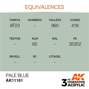 AK Interactive AK11161 PALE BLUE – STANDARD 17ml – immagine 3