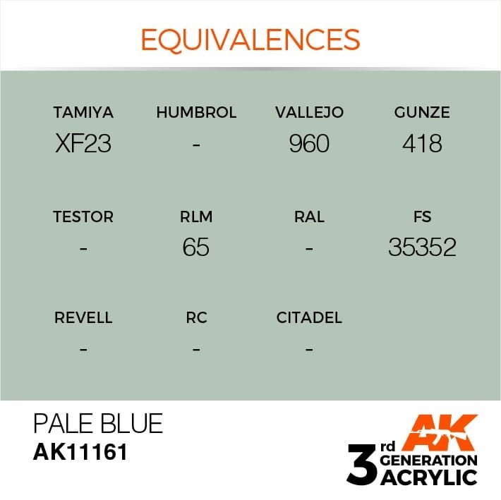 AK Interactive AK11161 PALE BLUE – STANDARD 17ml – immagine 3