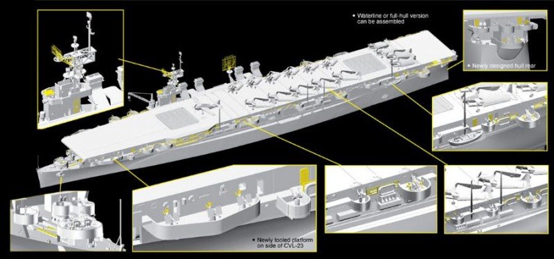 Dragon 1055 U.S.S. Princeton CVL-23 1/350 – Bild 3